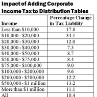 29oct-economist-bartlett2-articleInline-v2.png